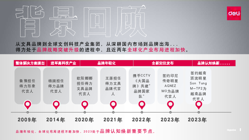 胡歌得力全球品牌代言人全案